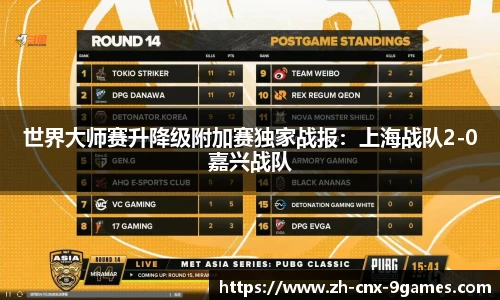 世界大师赛升降级附加赛独家战报：上海战队2-0嘉兴战队